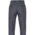 Blast Micro Check Wool Dress Trousers